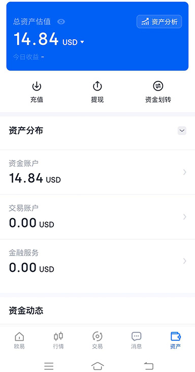 体积对比图